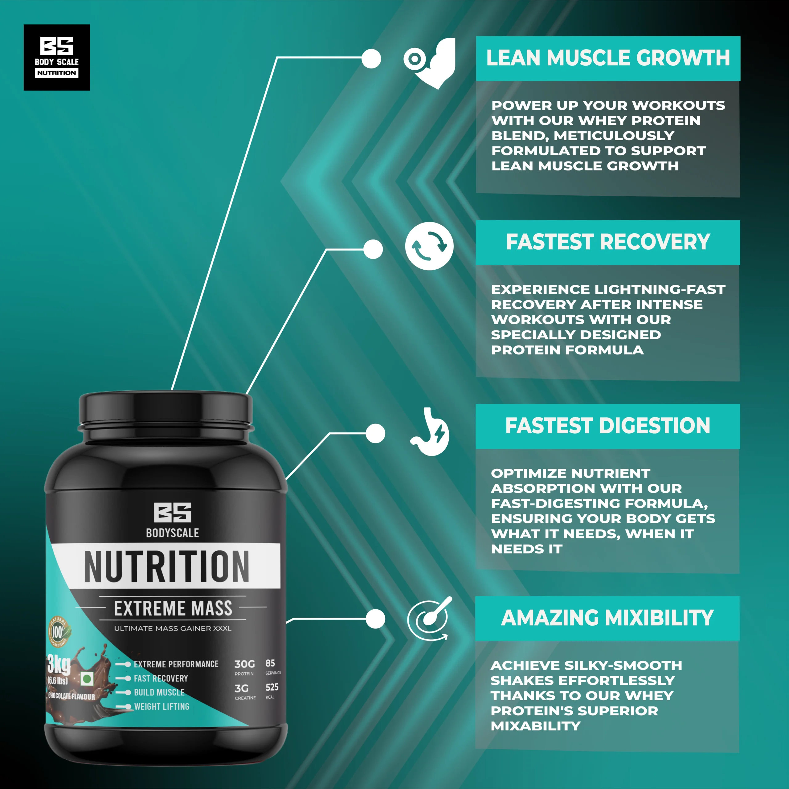 Bodysaclenutrition Extreme Mass Gainer