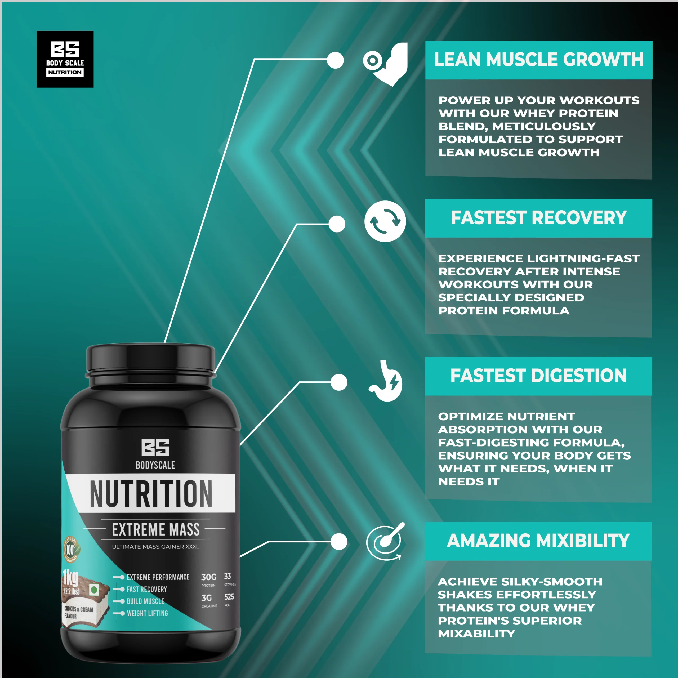 Bodysaclenutrition Extreme Mass Gainer